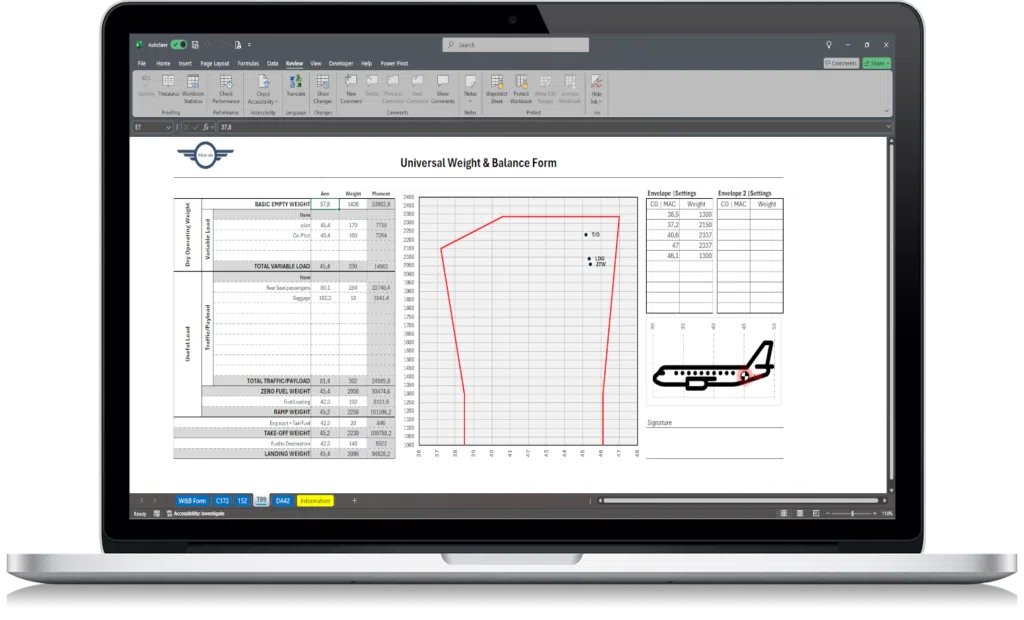 Aircraft weight and balance spreadsheet showing weights, arms, moments and calculated center of gravity