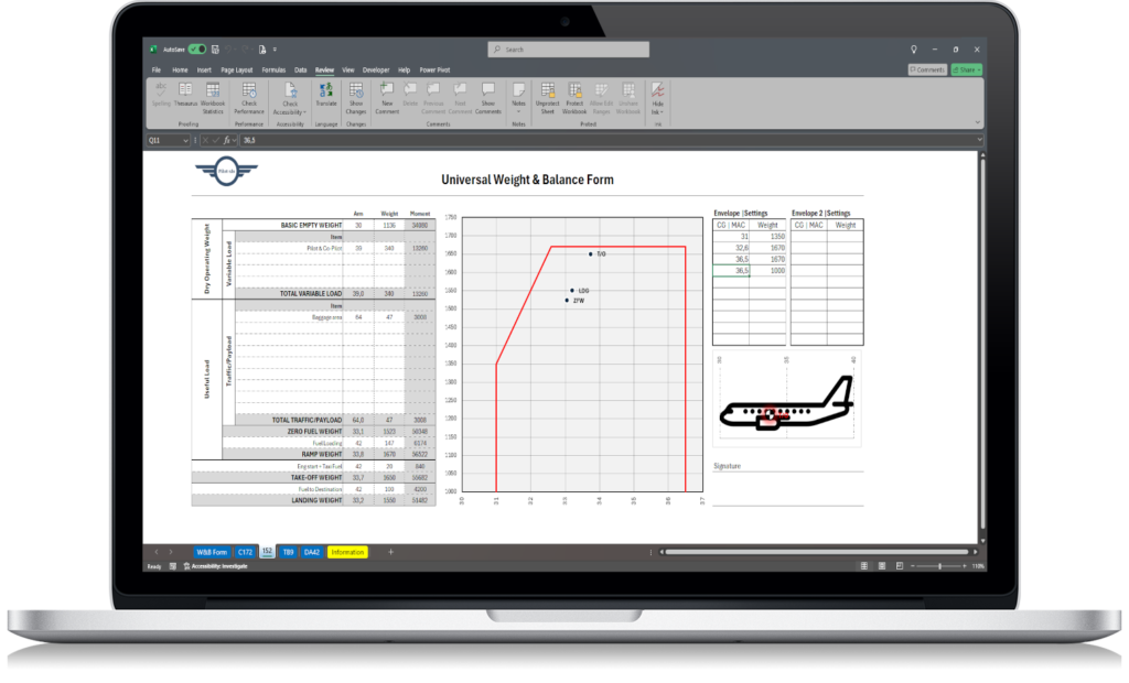 Automatic aircraft CG envelope chart generated from weight and balance data in Excel