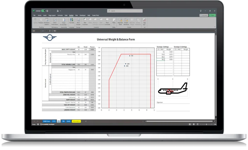 Automatic aircraft CG envelope chart generated from weight and balance data in Excel